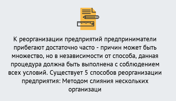 Почему нужно обратиться к нам? Нурлат Реорганизация предприятия: процедура, порядок...в Нурлат