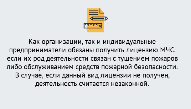 Почему нужно обратиться к нам? Нурлат Лицензия МЧС в Нурлат