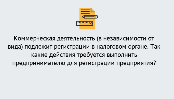 Почему нужно обратиться к нам? Нурлат Регистрация предприятий в Нурлат