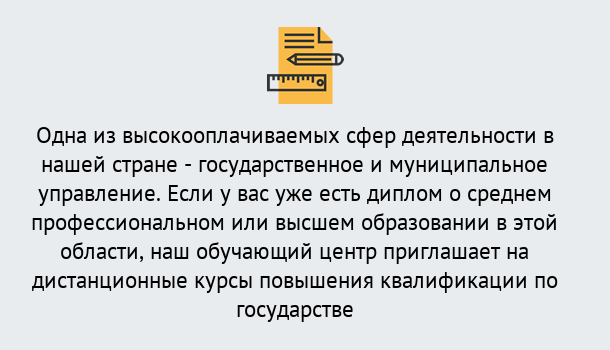 Почему нужно обратиться к нам? Нурлат Дистанционное повышение квалификации по государственному и муниципальному управлению в Нурлат