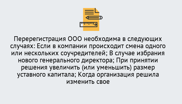 Почему нужно обратиться к нам? Нурлат Перерегистрация ООО: особенности, документы, сроки...  в Нурлат