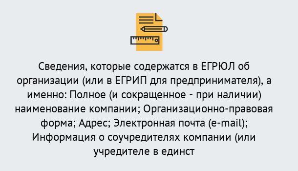 Почему нужно обратиться к нам? Нурлат Внесение изменений в ЕГРЮЛ 2019 в Нурлат